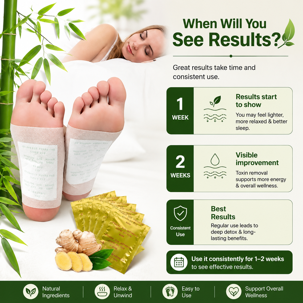 Herbal Foot Renewal Patches - ( Pack of 10 )